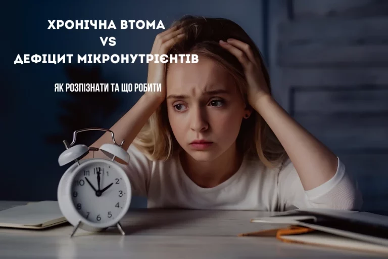 Хронічна Втома