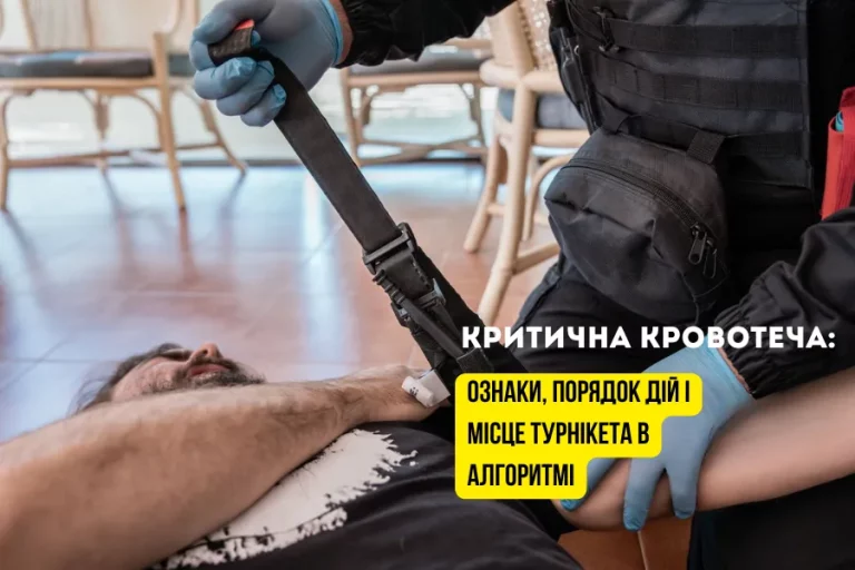 Турнікет Для Зупинки Кровотечі 6