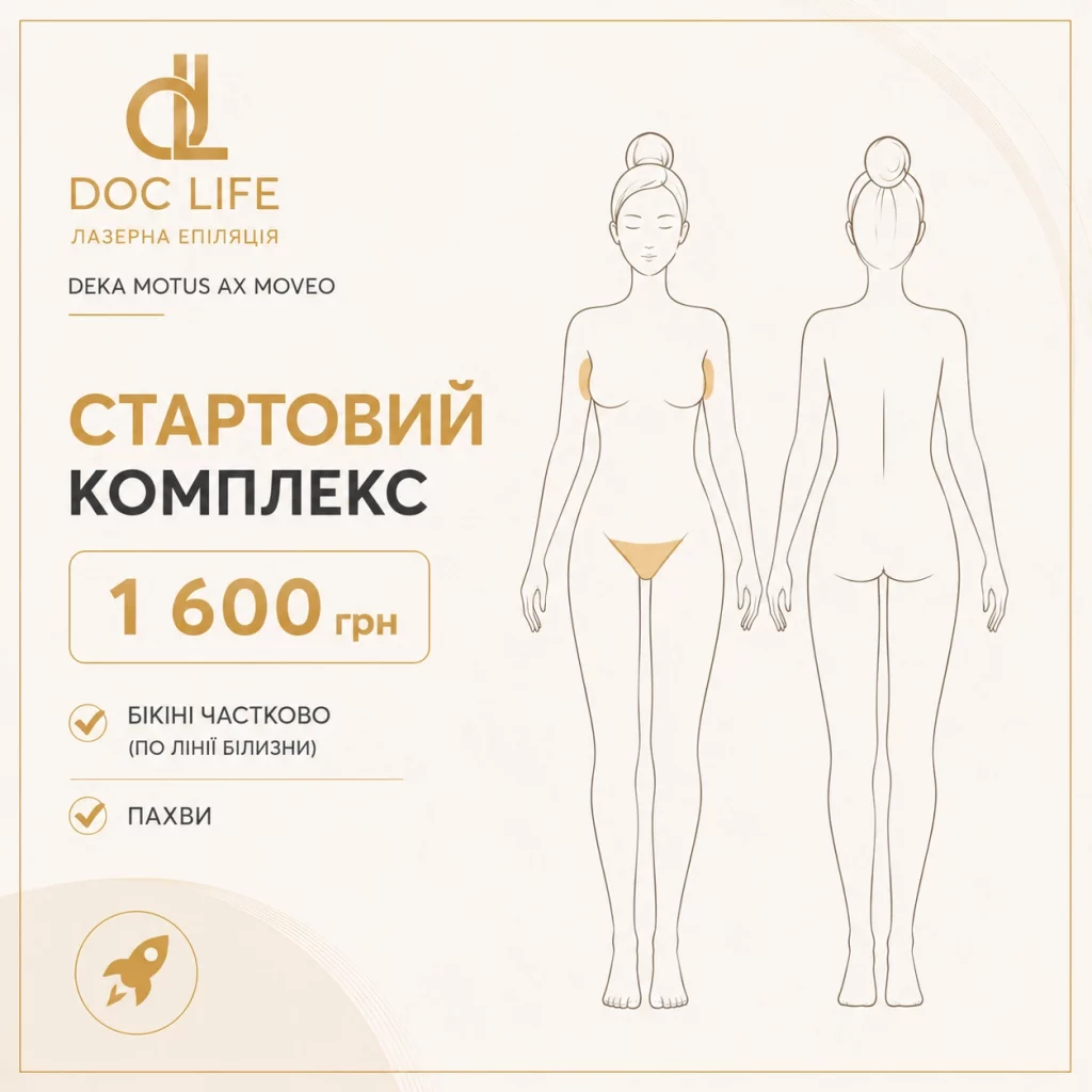 ПОПУЛЯРНІ КОМПЛЕКСИ лазерної епіляції Лазерна епіляція Мовео