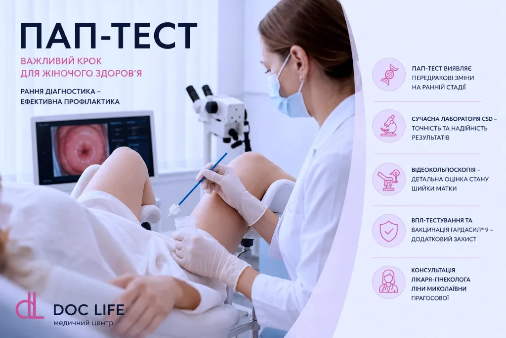 Як проходить ПАП-тест у клініці DocLife? Як Проходить Пап-Тест У Клініці Doclife?