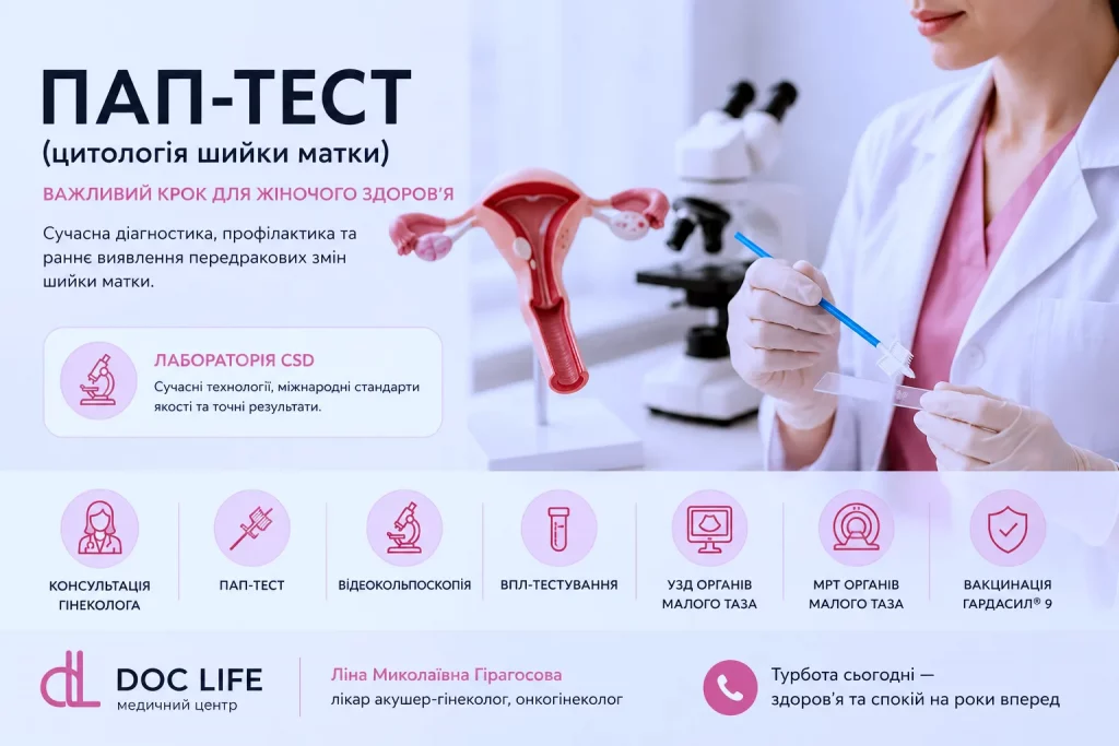 Що таке ПАП-тест? Що Таке Пап-Тест?